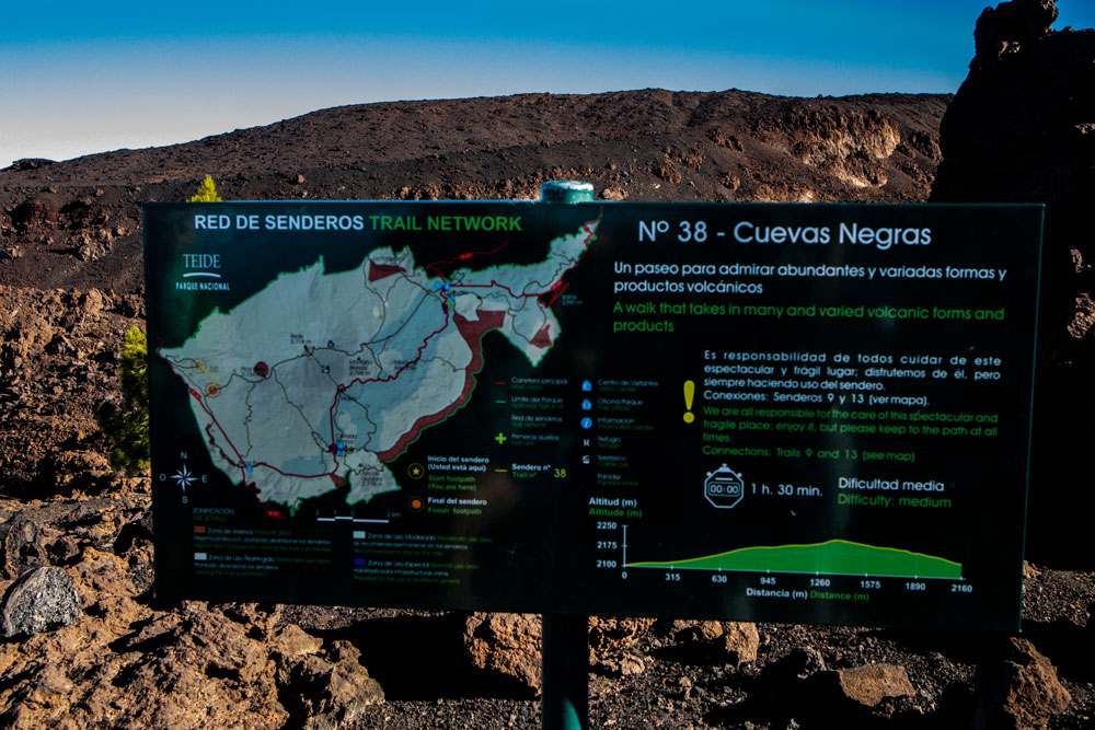 Wandertafel - Montaña de La Cruz de Tea