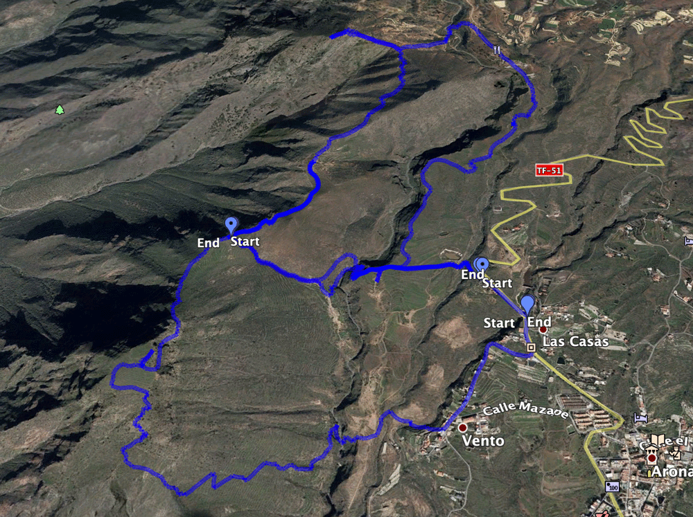 Track Conde and track around Roque Imoque