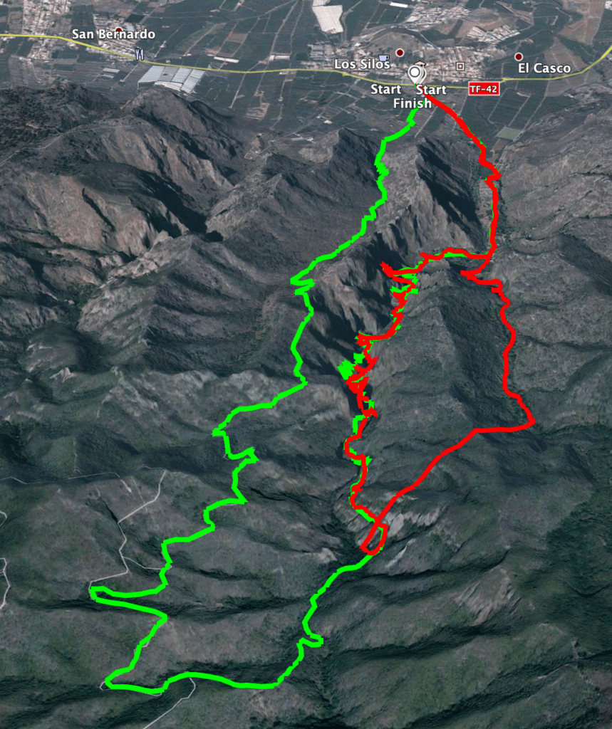 Tracks der Wanderungen durch den Barranco de los Cochinos (grün große Runde, rot Wassertunnel)