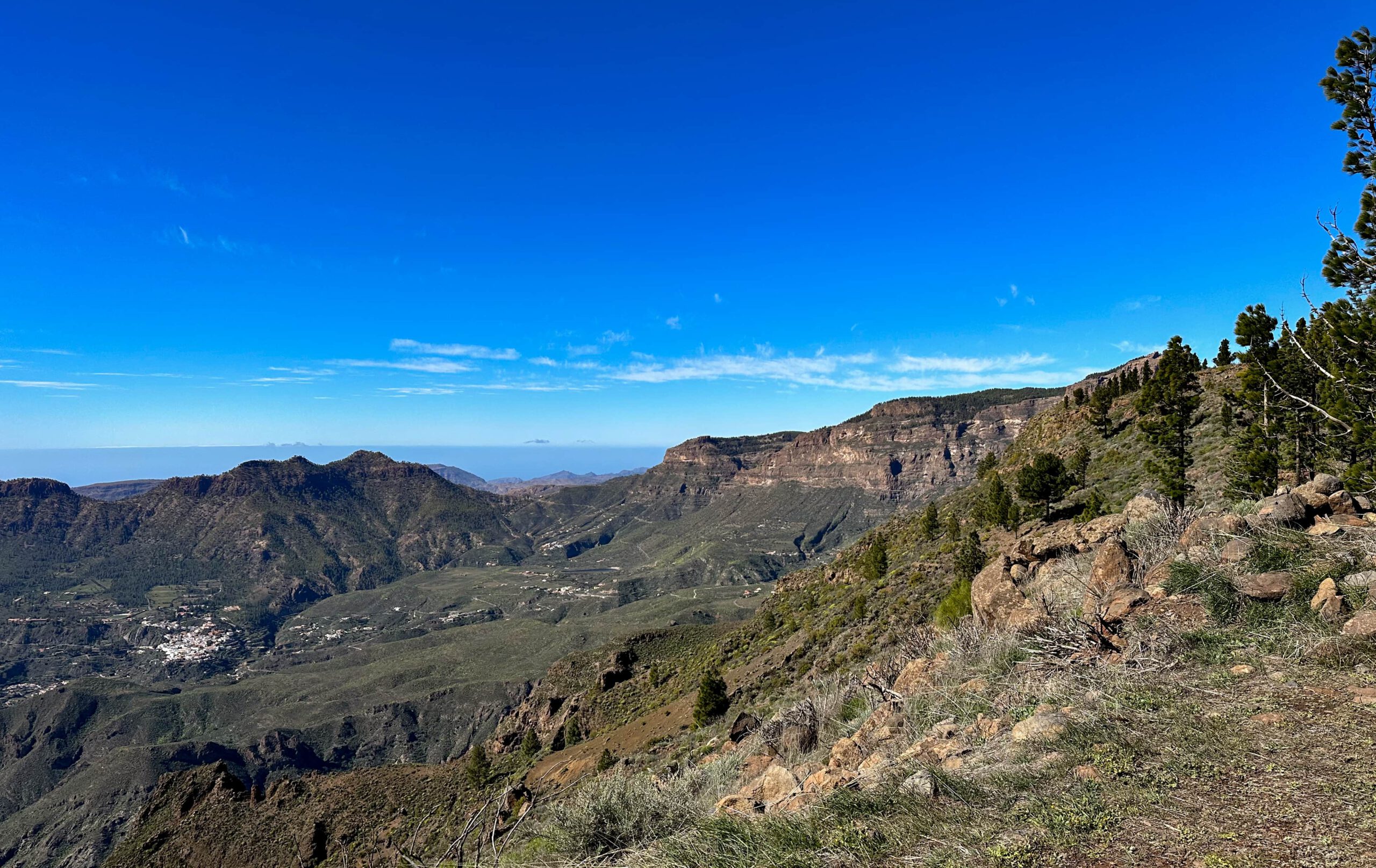 Blick vom Abstiegsweg auf die Cumbre