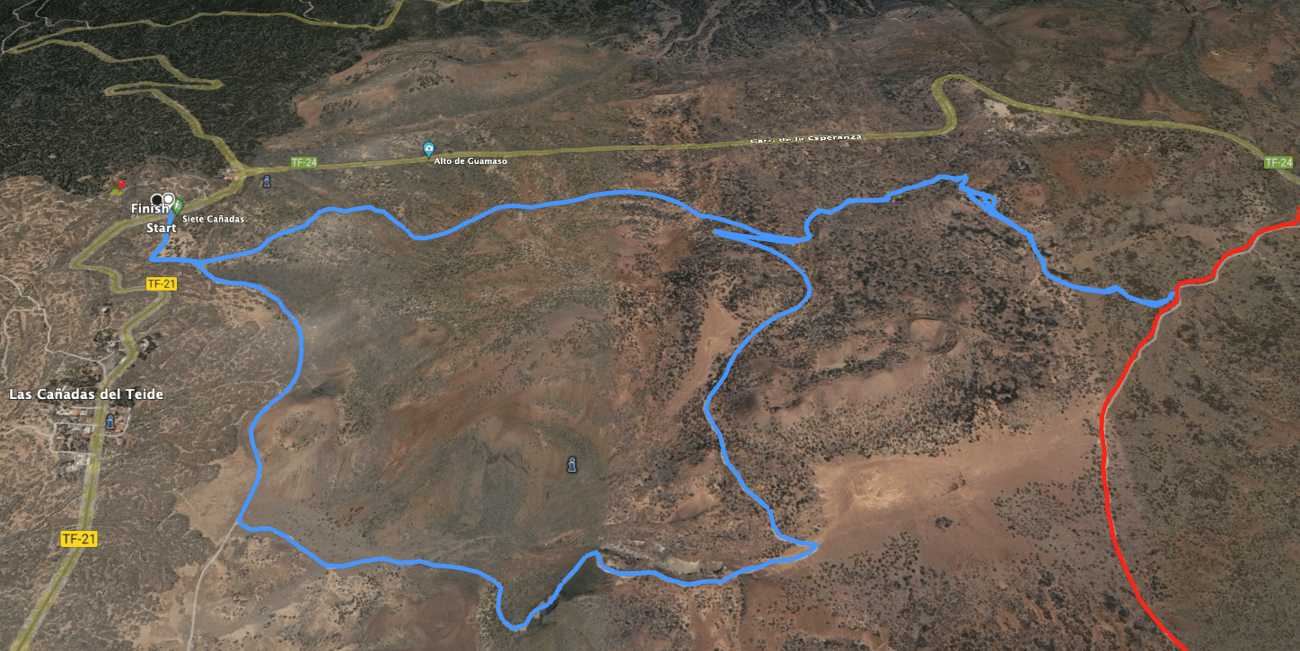 Track der Rundwanderung Montaña de las Arenas Negras