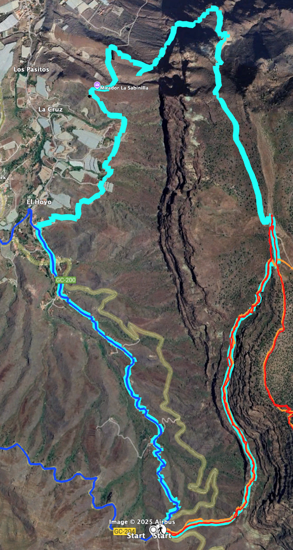 Track of the Degollada de la Aldea hike (turquoise)